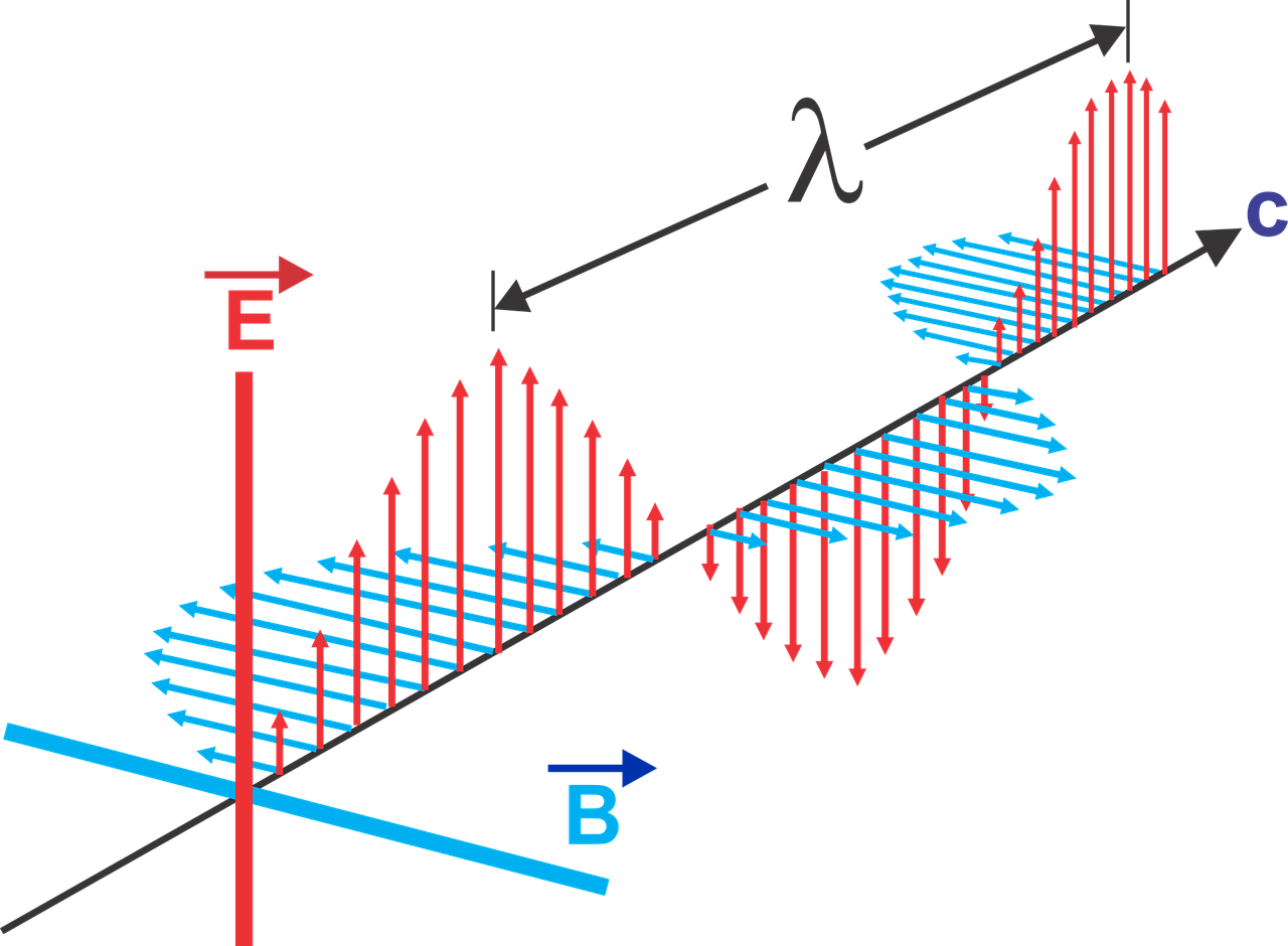 electromagnetic-waves-1526374_1280