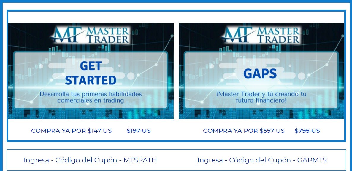 Get Started and Gaps