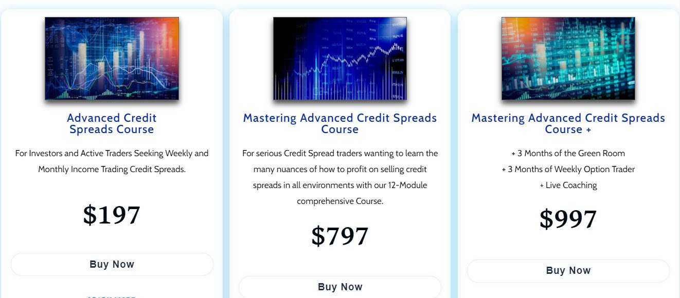 Credit spreads New