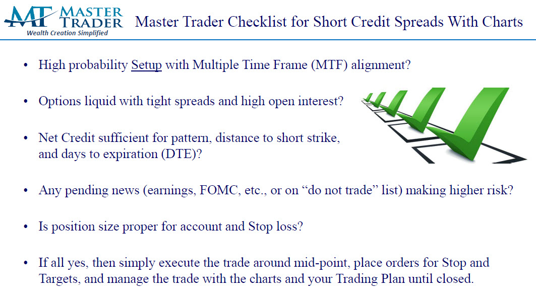 credit spread checklist