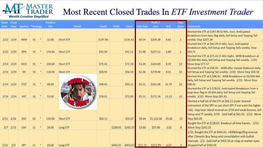 etf