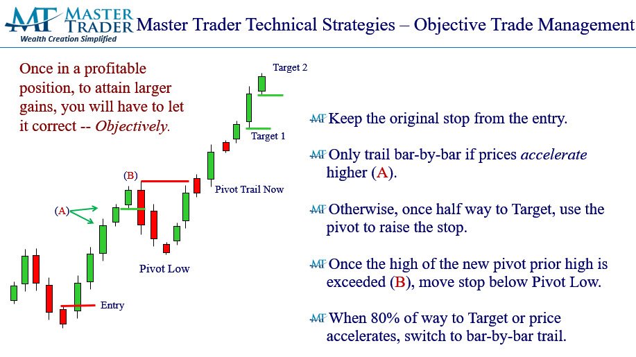 pivots