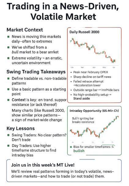 Trading in a News-Driven, Volatile Market - Master Trader