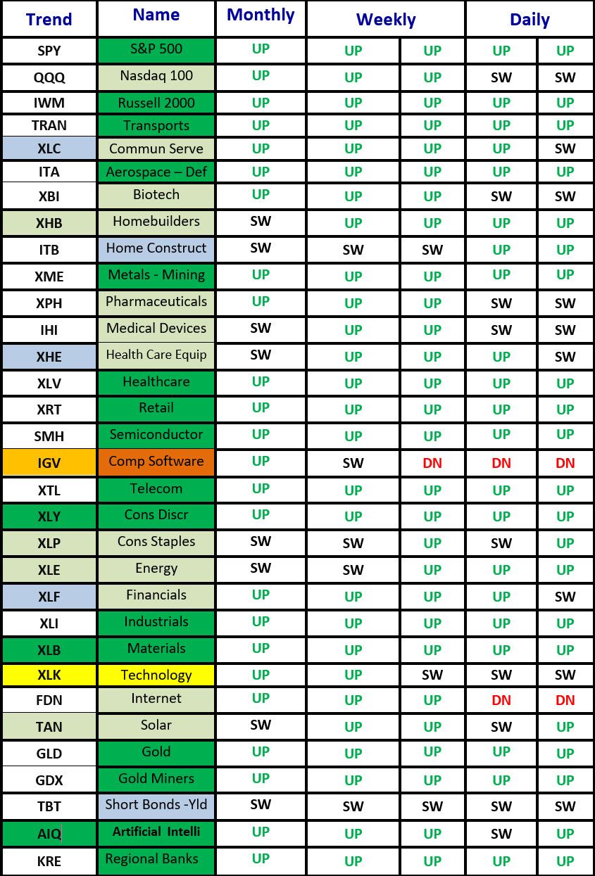 Matrix percentage 1-20-26