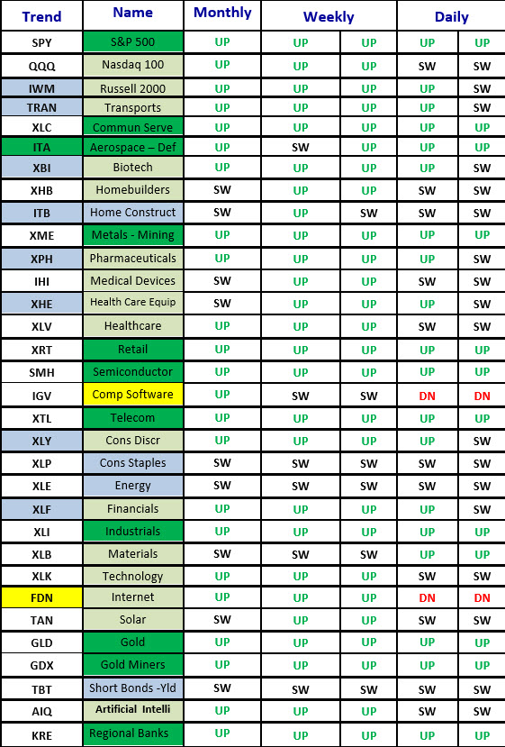Matrix percentage 1-5-26