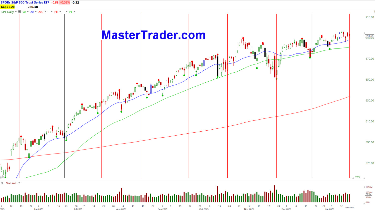 SPY-1-20-25 Opx