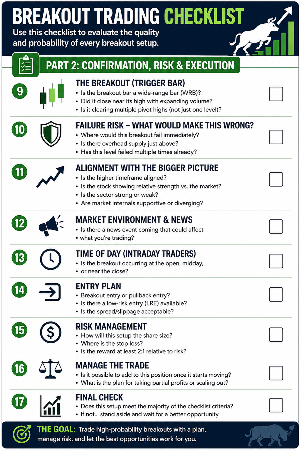 Checklist 2