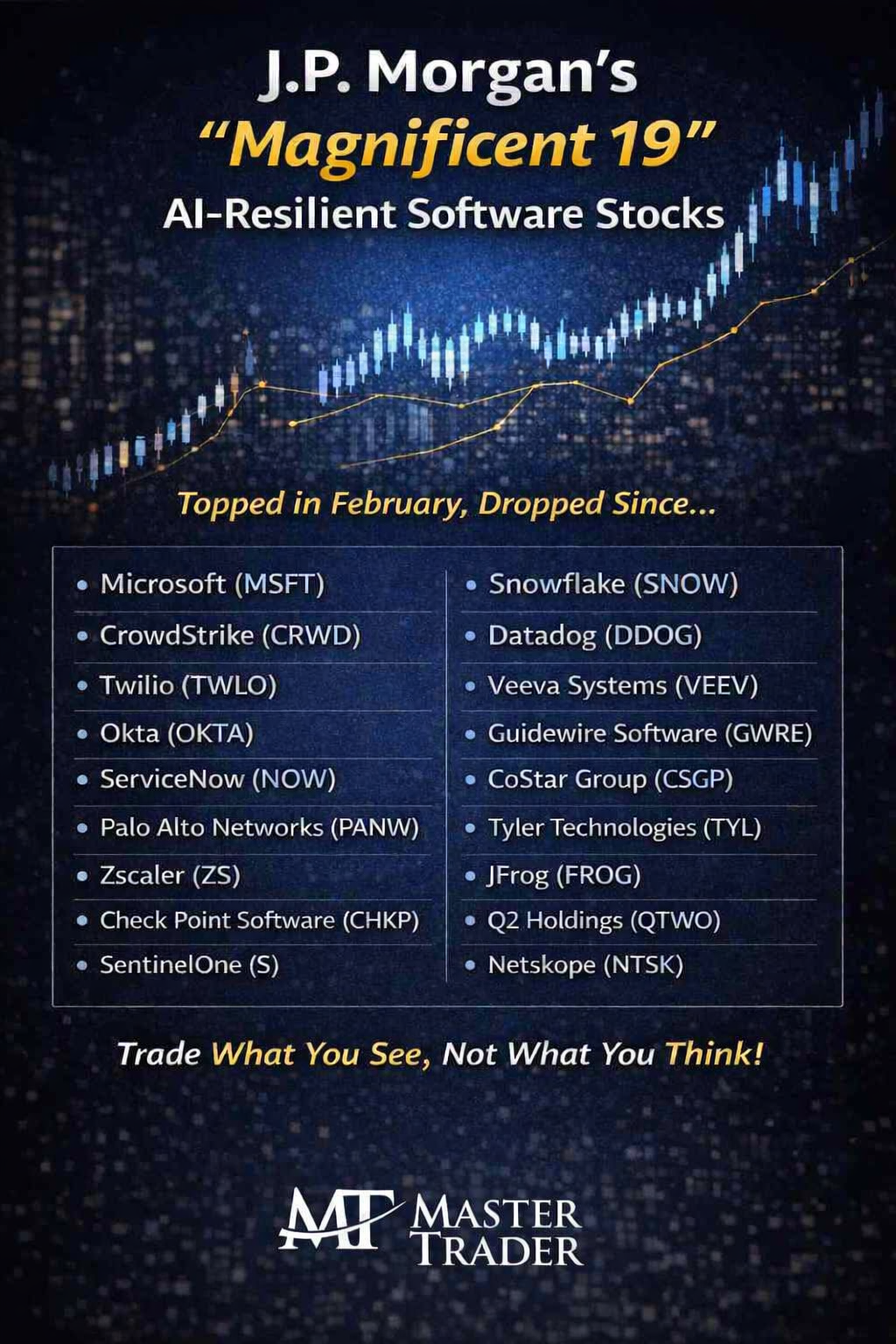 JPM List