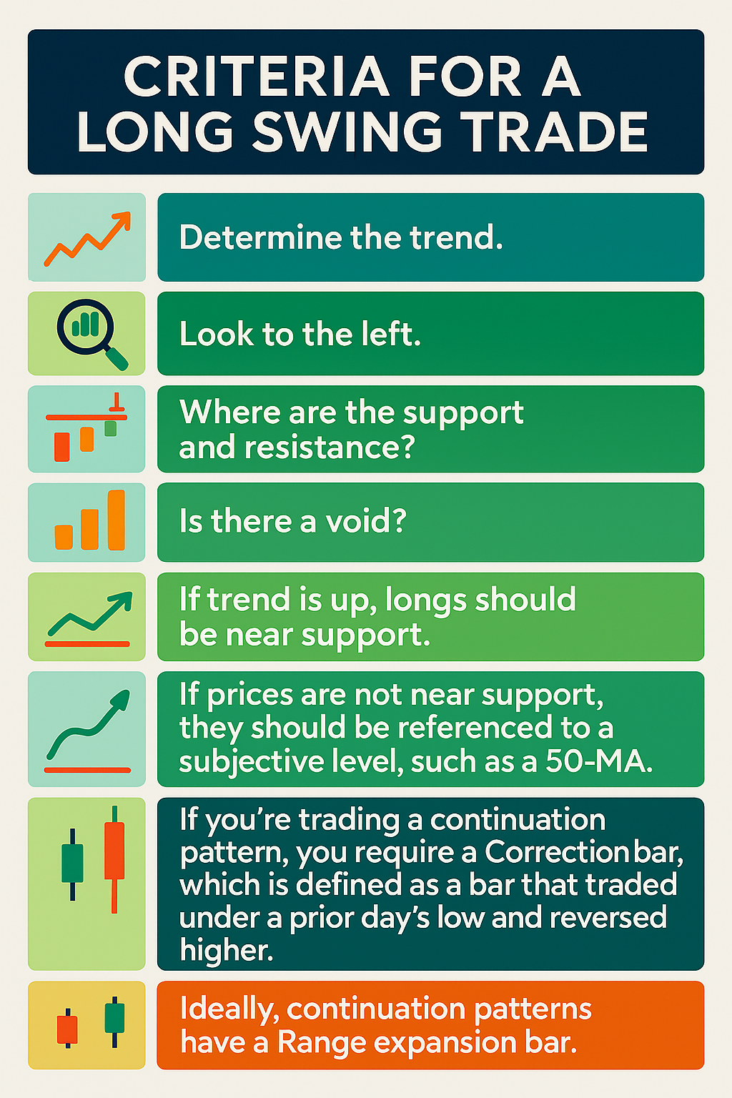 MT Checklist