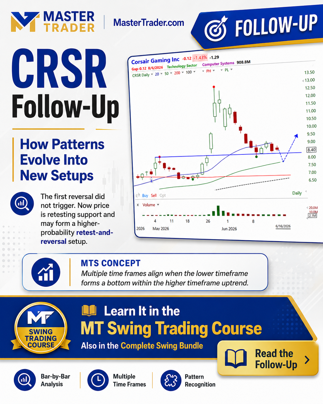 CRSR Follow-Up