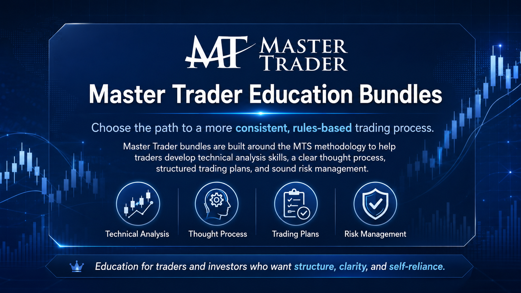 MasterTrader Bundles