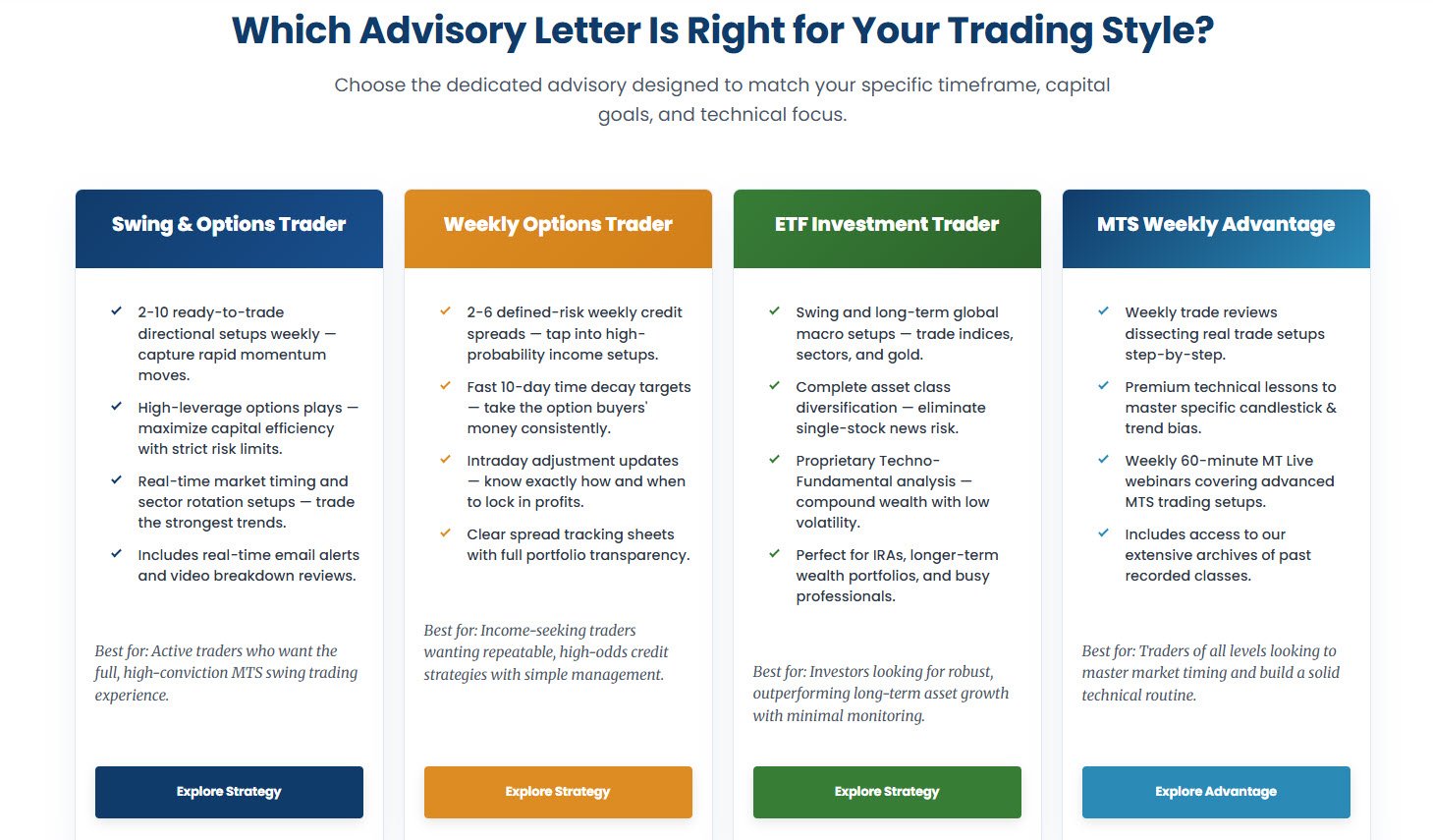 Advisory Letters